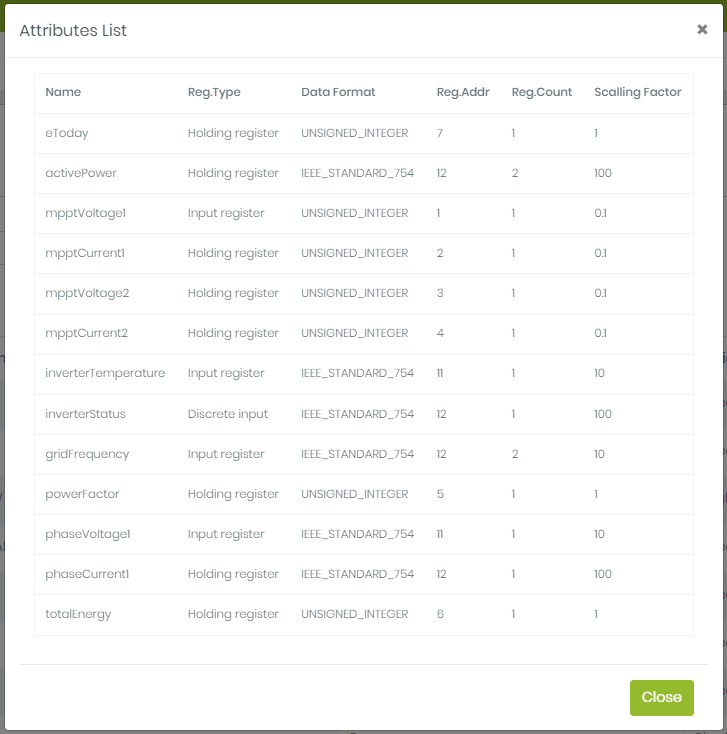 ModbusConfigViewPage