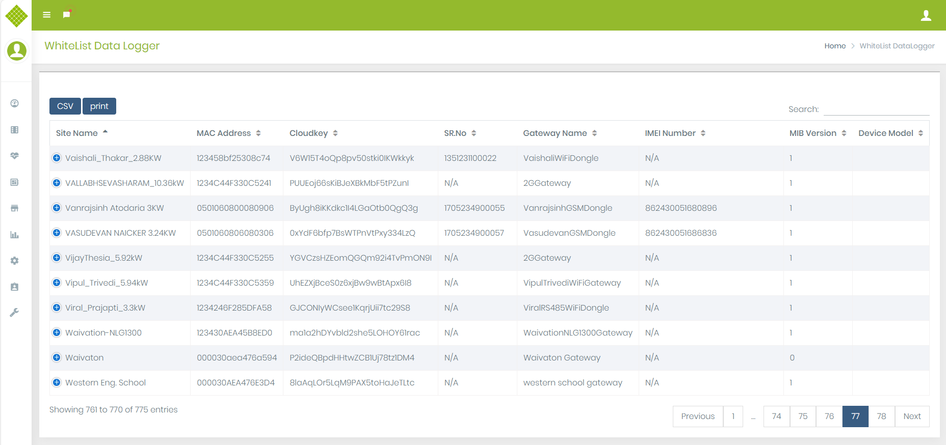 GatewayWhiteListDetail