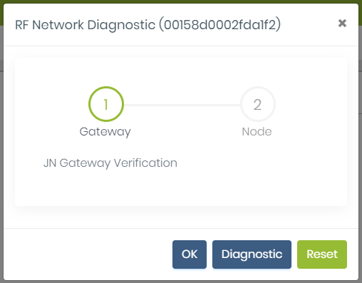 rfNetworkDiagnosticModel